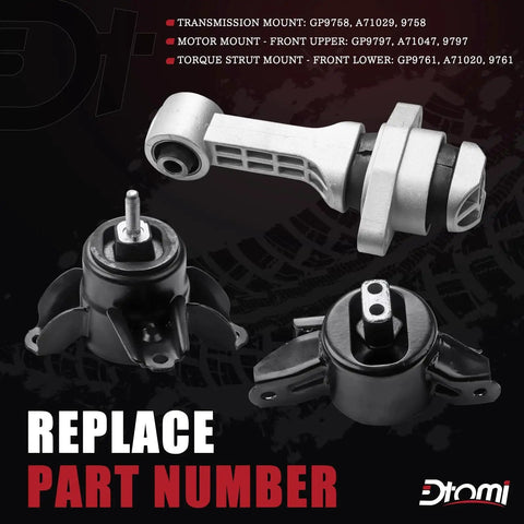Engine And Transmission Mount Set Of 3 For Hyundai Elantra 1.8L 2011 Through 2016 Kia Forte 1.6L 2014 Through 2016 Rio 2012 Through 2017 And Accent 2012 Through 2014 Replacement A71047 A71020 A71029 displayed with detailed components