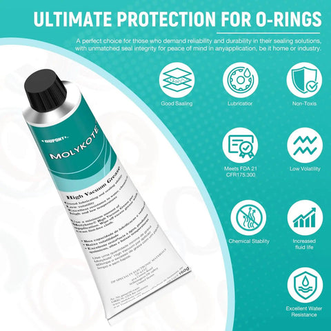 Go-To Food Grade Silicone Grease For High Vacuum And Seals Waterproof And Chemical Resistant High Temperature Tolerant From -40 F To 400 F Ideal For O-Rings Valves And Sealing Rubber And Plastic Components 5.3 Oz Tube Low Volatility in a tube next to benefits icons.