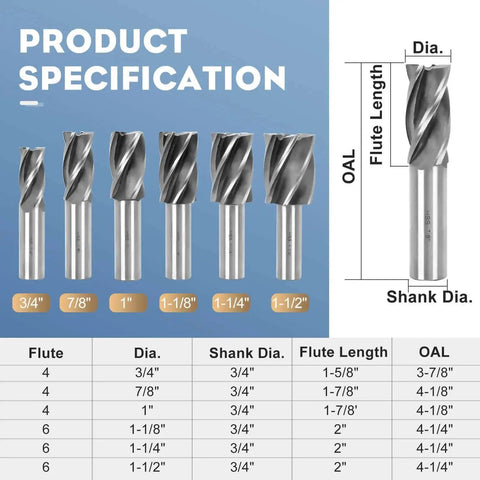 6PCS HSS End Mill Set For Hard Alloy Steel With 4 And 6 Flute Mills Cutting Diameters Three Quarters Inch To One And One Half Inch Weldon Shank Three Quarters Inch Bridgeport Ready Industrial Tools For Versatile Milling And Dope Precision On Tough Metals shown with specifications