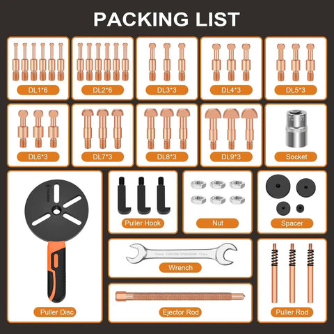 Packing list for 33-In-1 Bearing Puller Kit Upgraded Heavy-Duty Wheel Bearing Removal Tool And Blind Hole Puller Set with non-slip handle.