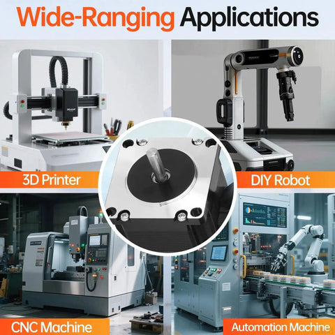 Collage showing wide applications of Beefy Nema 23 Stepper Motor in 3D printers, DIY robots, CNC machines, and automation machines