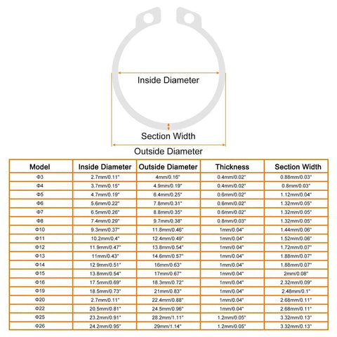 Chart displaying sizes for 365 Piece External Retaining Ring Kit In 304 Stainless Steel With 18 Sizes M3 Through M26 Circlips Round Wire Snap Rings.