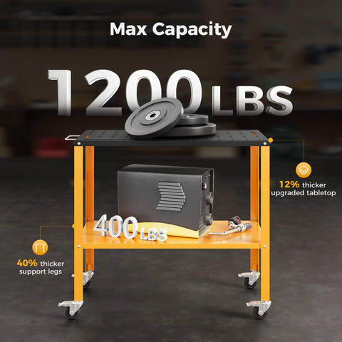 Heavy Duty 1200 Lb Welding Table With 36 By 18 Inch Cold Rolled Steel Top In A Black Oxide Finish, shown with weight capacity.