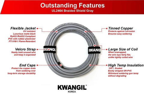 22 AWG 4 Conductor Shielded Cable UL2464 coiled with features highlighted, gray, for CNC machines and motors, KWANGIL Korea.
