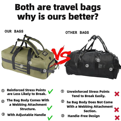 Comparison of our 80L Rolling Duffel Bag with Wheels to other bags highlighting reinforced stress points and webbing attachment.