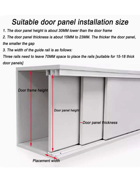 Triple Track Sliding Door Kit For Closets And Room Dividers No Groove Wardrobe Rails detail view showing installation size guidelines.