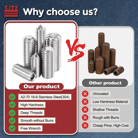 Comparison chart of DIY Ready Cup Point Hex Socket Set Screws M3 0.5x30mm 304 Stainless Steel and lower-grade screws with features list.