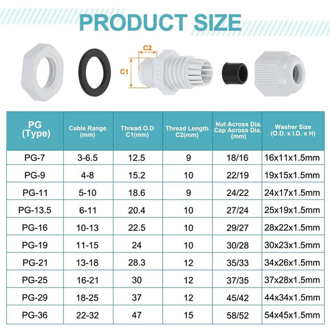 Chart of PG7 Nylon Cable Glands Waterproof Cord Grip Connector Kit sizes, showing cable range, thread dimensions, and washer sizes.