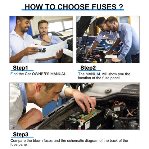 Instructions for choosing and replacing fuses in a vehicle using the owner's manual and schematic diagram images.