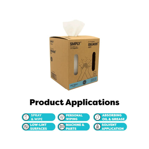 Heavy Duty All Purpose Cleaning Wipes 252 Count Center Pull Sheets Value Box displayed, replaces paper towels and shop towels.