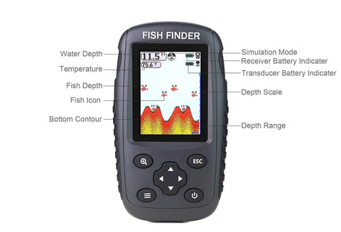 Portable Wireless Fish Finder With Rechargeable Battery, showing display with fish size, depth, temperature, and bottom contour