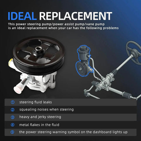 Power Steering Pump With Pulley Drops Right In For Dodge Caliber 2007 To 2009 1.8L And Caliber 2007 To 2012 2.0L 2.4L