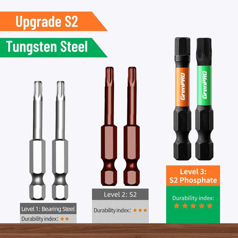 Impact Screwdriver Bits Set 35Pcs 2 Inch Magnetic S2 Steel CNC Machined With One Quarter Inch Hex Shank Includes Metric And SAE Torx Allen Drive Bits For Automotive Mechanic And Home Repair showing various bit levels and materials