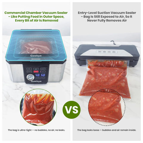 Gasbye chamber vacuum sealer, 5.3QT large chamber, stainless steel body with blue lid and front control panel.
Gasbye chamber vacuum sealer, 5.3QT, dark exterior; bag with red contents shows air inside.