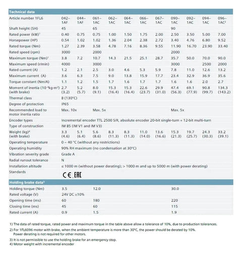 Front view of CHUNYE servo motor and driver 3.5 kW data sheet with technical data table and brake specifications.