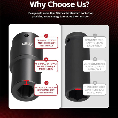 Comparison of 17mm Harmonic Balancer Socket For Half Inch Drive, showing heat-treated alloy construction and improved torque design.