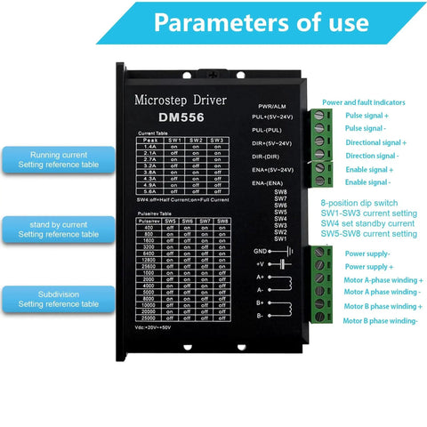 DM556 Stepper Motor Driver For Fast Precise Motion Control with 20-50V input and 1.4-5.6A output showing settings and connections.