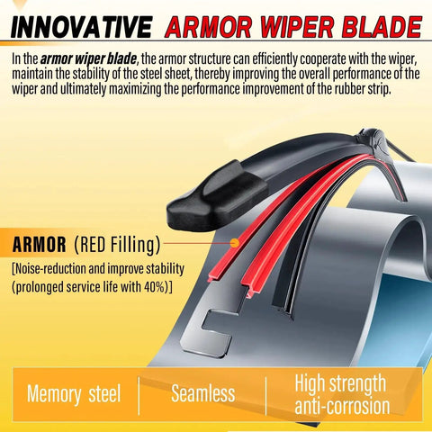 Close-up view of Premium All Season 26 Inch And 16 Inch Wiper Blades Pack Of Two OEM Quality with armor structure and red filling