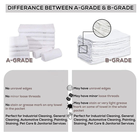 Comparison of A-grade and B-grade white cotton blend hand towels for industrial cleaning, showing different quality features.