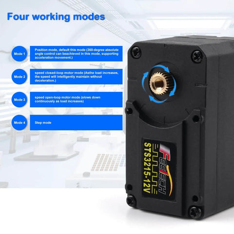 Beefy 30KG High Torque 12V Continuous Rotation Servo with modes display and gear detail for RC Cars and Robotic Arms.