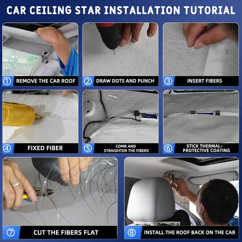Installation guide for Starlight Fiber Optic Headliner Kit For Cars With Twinkle And Lit Sound Activated RGBW Lighting