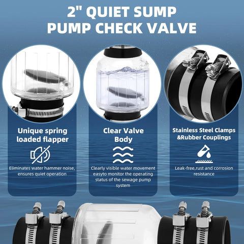 2-inch silent PVC sump pump check valve with clear body, spring-loaded flapper and stainless clamps (Amazon)