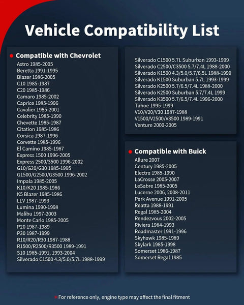 Vehicle compatibility list showing Chevrolet and Buick models for Engine Coolant Temperature Sensor ECT Water Temperature Sensor