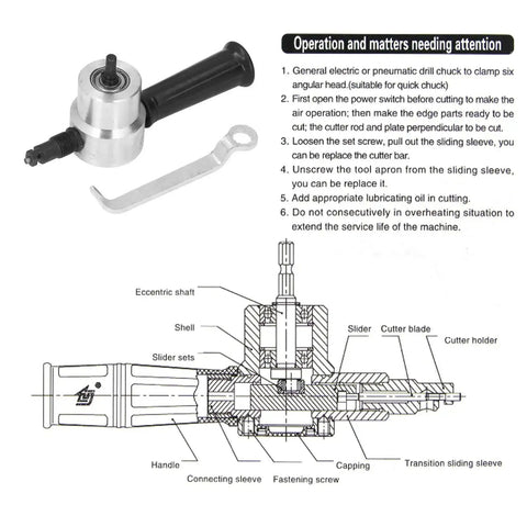 Electric Double Head Metal Sheet Nibbler Cutter diagram showing parts and operation for precise sheet cutting of aluminum and more.