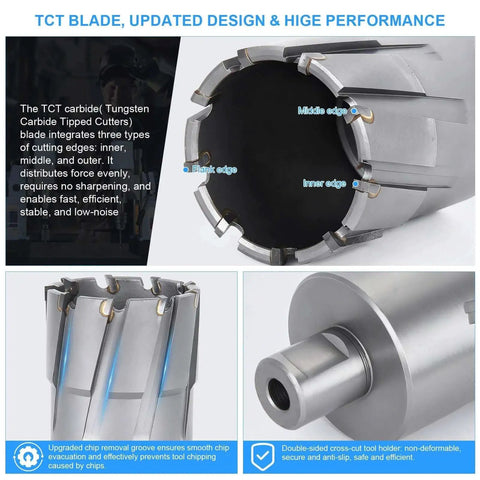 High Performance TCT Carbide Annular Cutter For Magnetic Drill Press With 2-9/16 Inch Cutting Diameter And 2 Inch Depth Of Cut, 3/4 Inch Weldon Shank Built To Cut Carbon Steel Stainless Steel Aluminum And More, showing blade design and edges