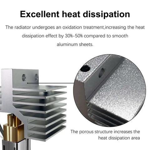 2 Pack 0.4mm Centauri Carbon Hotend Kit radiator with enhanced heat dissipation for Elegoo CC and CC2 3D printer