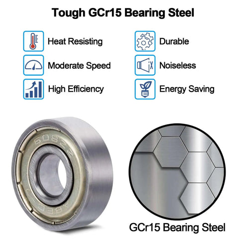Close-up of 20-Pack 608 ZZ Sealed 8mm x 22mm x 7mm Double Iron Shield Deep Groove Steel Miniature Ball Bearing with GCr15 steel details.