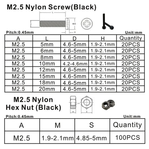 Chart detailing Metric M2.5 Nylon Phillips Pan Head Screws and Nuts in Black PA66 for DIY and home projects.