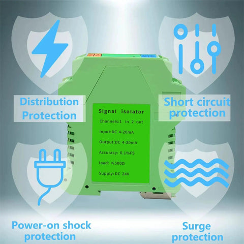 Image of DC 24V Signal Isolator For PLC with safety icons showing distribution, short circuit, power-on shock, and surge protection features.