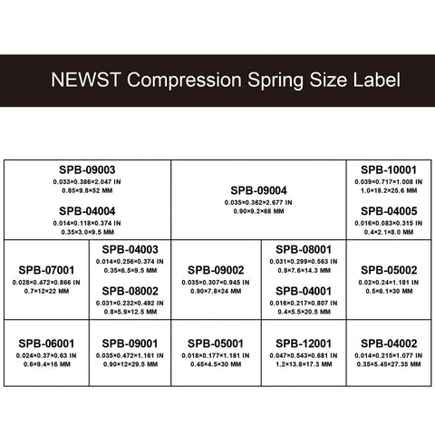 NEWST compression springs kit label chart; stainless steel, 17 sizes, 148 pieces in case