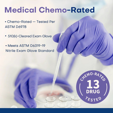 Close-up of hands wearing Nitrile Exam Gloves 3 Point 5 Mil Powder Free Latex Free Food Safe Disposable Medical Lab Gloves Ideal For Cooking Cleaning Handling With Enhanced Tactile Sensitivity Violet Blue 100 Pcs Medium using a pipette in a lab setting.