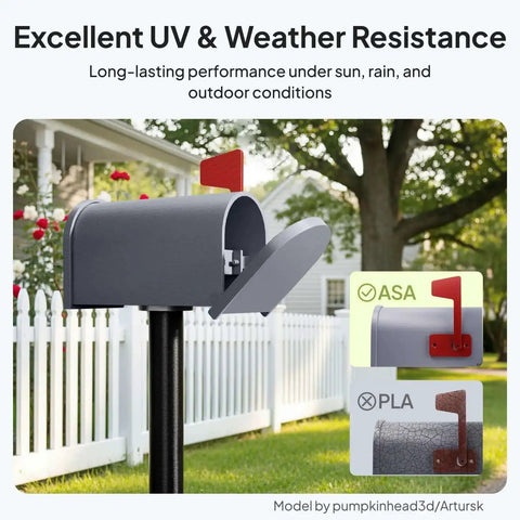 Mailbox showing ASA 1.75mm 1Kg UV Weather Resistant 3D Printer Filament for outdoor parts in sunlight with PLA comparison inset