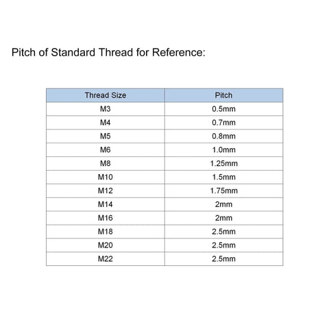 Table showing pitch of standard thread sizes including M8 at 1.25mm for reference related to M8 25mm Adjustable Clamping Lever With Push Button Ratchet And Male Threaded Stud Knobs Quick Release Screw Handles Bolts With Locking Lever Matte Black Durable Plated Steel Parts For Stability And Rigidity.