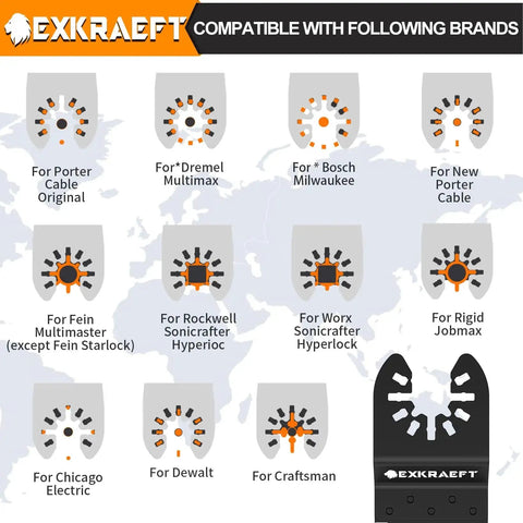 Compatibility chart for Titanium Oscillating Saw Blades Set For Metal Wood And Plastic 110 Piece Multitool Blades Kit.