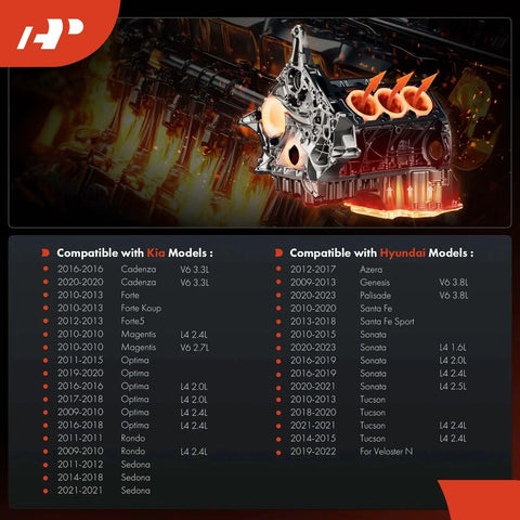 Infographic showing compatibility of Engine Coolant Temperature Sensor 4 Pins Direct Fit Replacement For Hyundai And Kia Cars