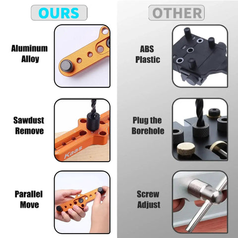 Comparison of Pro Grade Self Centering Dowel Jig Kit For Woodworking With Center Finder, Ultra Precise Drill Guide, aluminum vs plastic