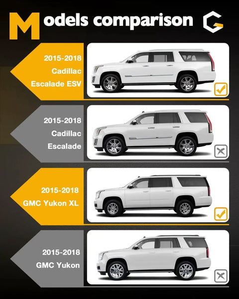 Side view models comparison Cadillac Escalade ESV, Escalade, GMC Yukon XL, Yukon 2015-2018