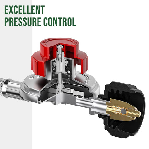 Alloxity 4FT propane regulator with braided hose and red adjustment knob; high-pressure tank regulator