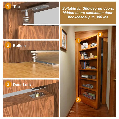 Installed view of 2-Pack Heavy Duty Hidden Door Pivot Hinges for Bookcase and Cabinet Doors, Invisible Murphy Hinge Kit