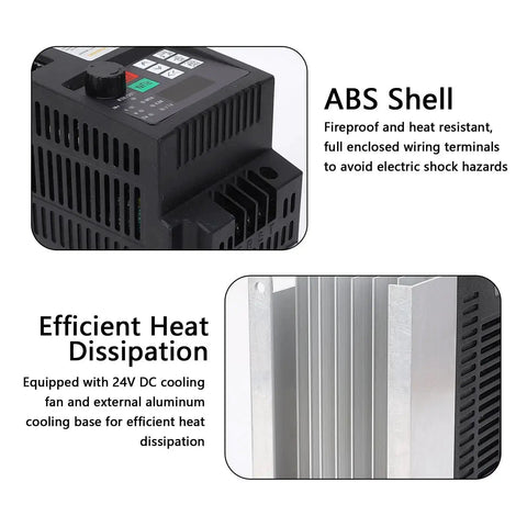 1.5KW VFD Variable Frequency Drive for CNC Spindle Motor with ABS shell, displays cooling fan and aluminum heat sink for efficient cooling