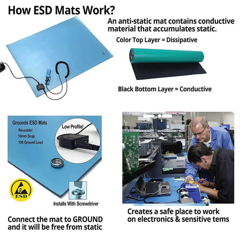 All In One Dual Layer ESD Safe Workstation Mat Kit For Soldering And Phone Repair 24 By 16 Inch Blue Includes Wrist Strap And Ground Cord Anti Static Rubber Desk Mat For Hot Soldering And Electronics Assembly how it works