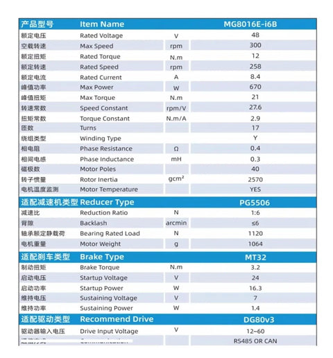 MG8016E-i6B dual-encoder planetary reducer with DC servo motor and brake; specification sheet.