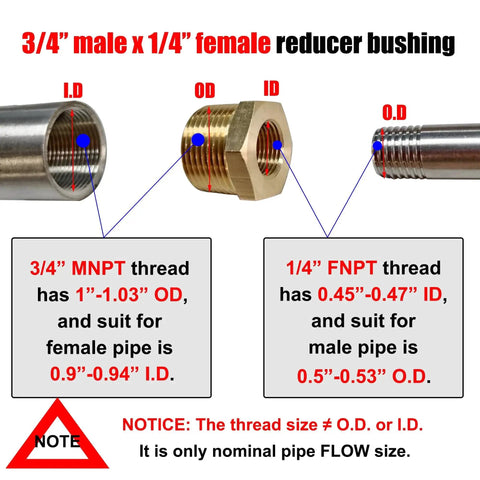 Two Pack Brass Reducer Hex Bushing Three Quarters Inch MNPT To One Quarter Inch FNPT Heavy Duty Pipe Fitting with thread details