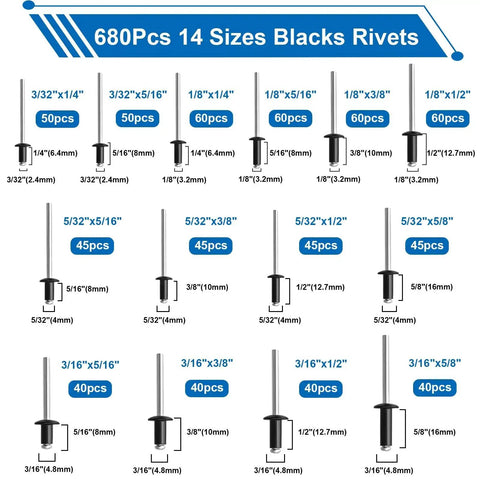 Chart displaying sizes and quantities of black rivets included in the Pro Grade Beefed Up 1001 Piece Pop Rivet Gun Kit.