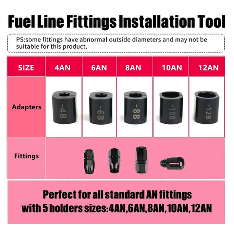 Heavy Duty Aluminum Fuel Line Fitting Installation Tool Set With Five Adjustable Dies 4AN 6AN 8AN 10AN And 12AN display chart