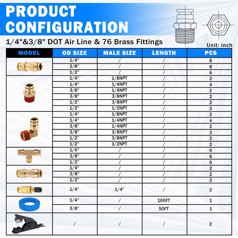 CheeMuii 76 brass DOT air line fittings with 100ft 1/4in and 50ft 3/8in blue air lines configuration chart